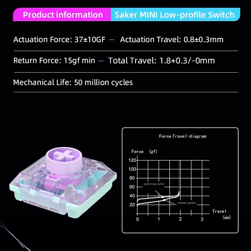 16key Kailh Mini Switch Tester - Keyboard Switch Tester avis et prix