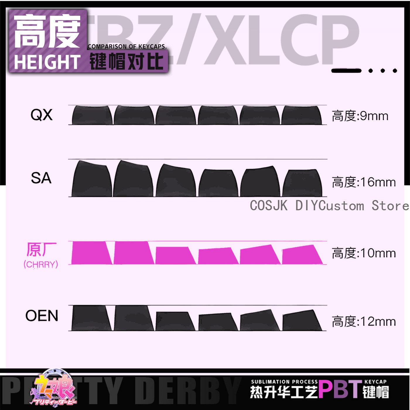 122 Keys Anime Umamusume: Pret - Gaming Accessories Gamestop avis et prix
