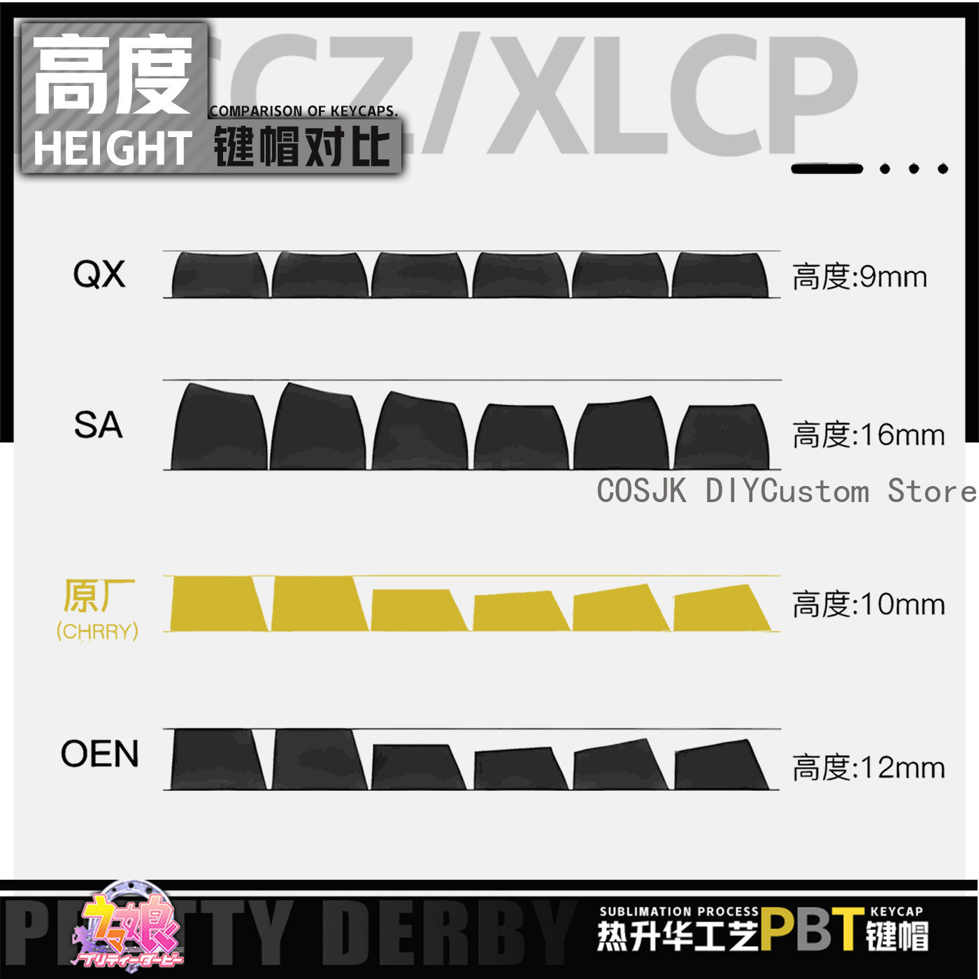 122 Keys Anime Umamusume: Pret - Gaming Accessories Gamestop avis et prix