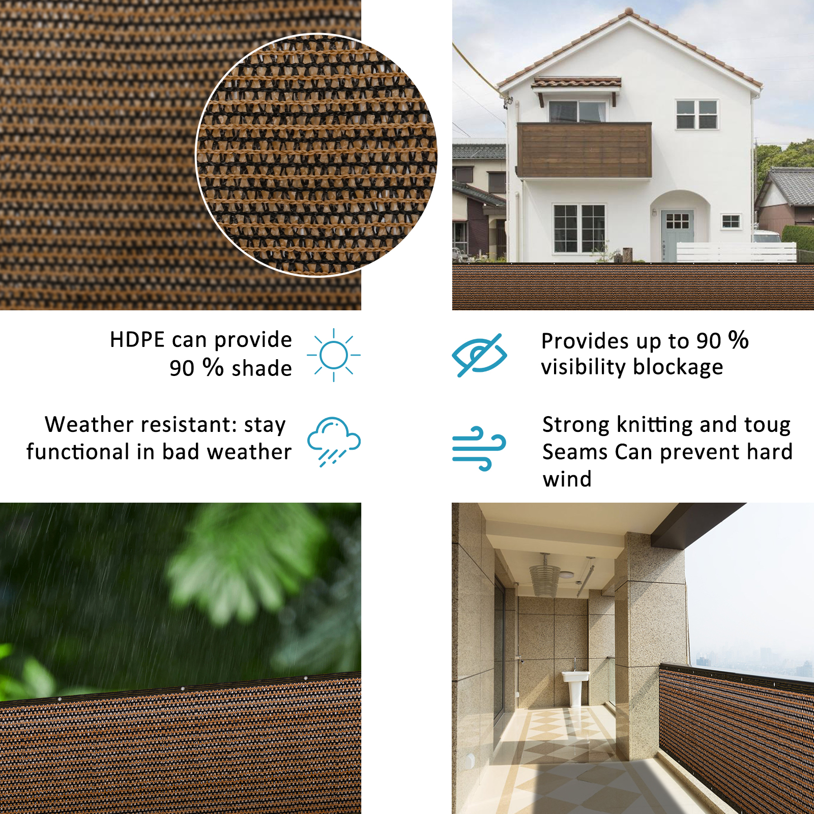 1/2Pcs Balcony Privacy Screen  - Case Mesh Panel avis et prix