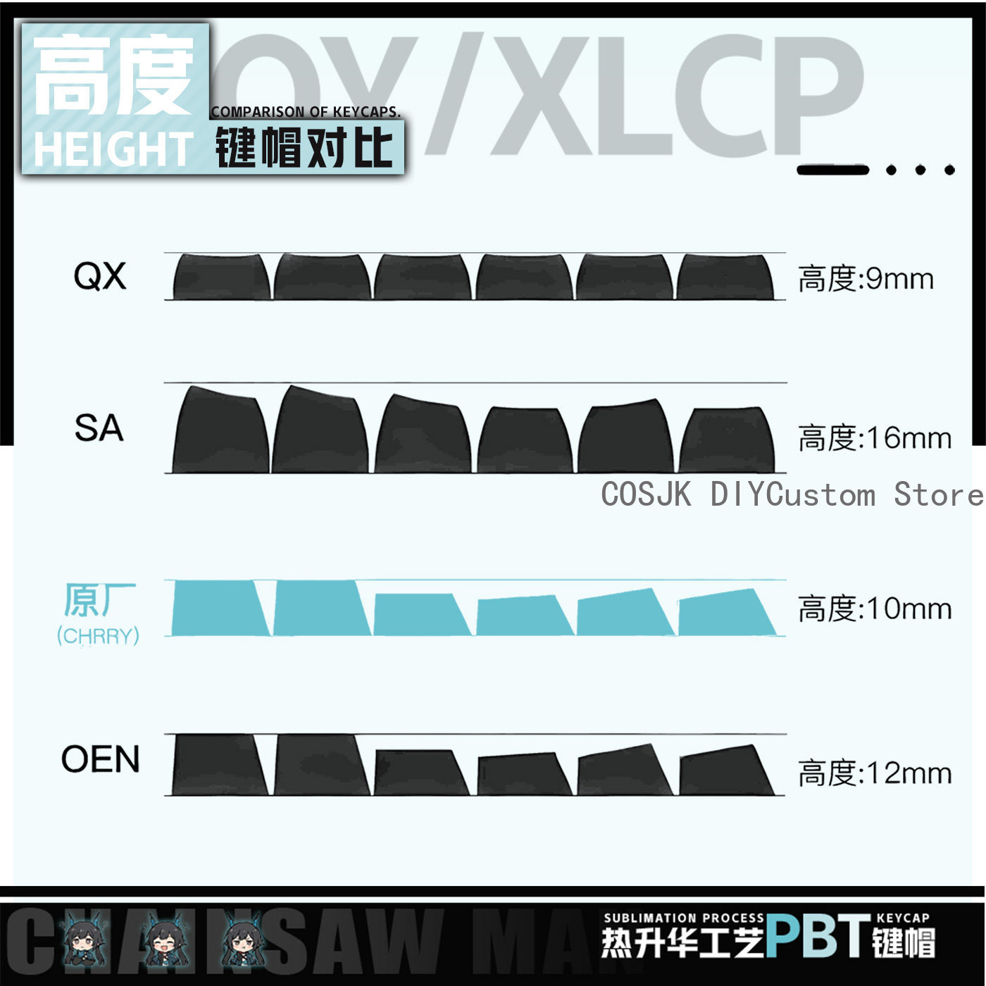 122 Keys Anime Chen Qianyu Ark - Gaming Accessories To Gift avis et prix