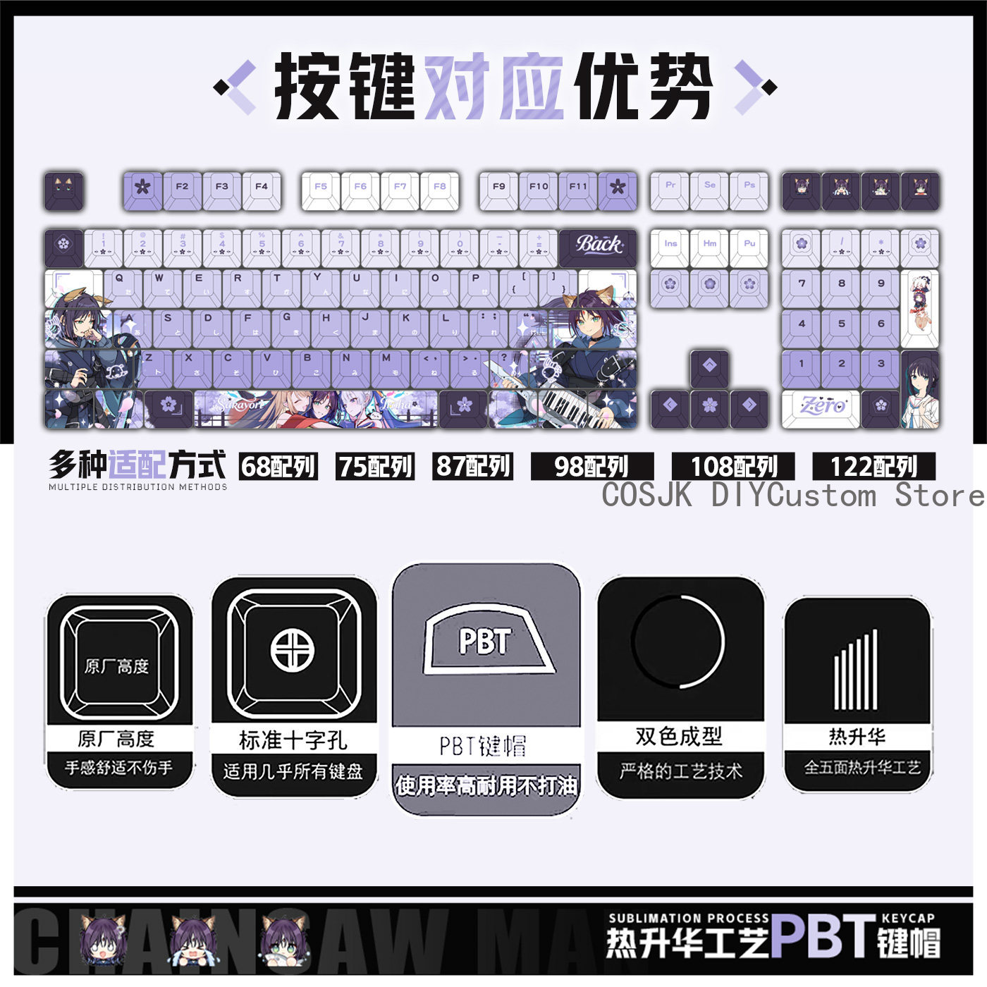 122 Keys Anime Cosmic Princess - Gaming Accessories Gamestop avis et prix