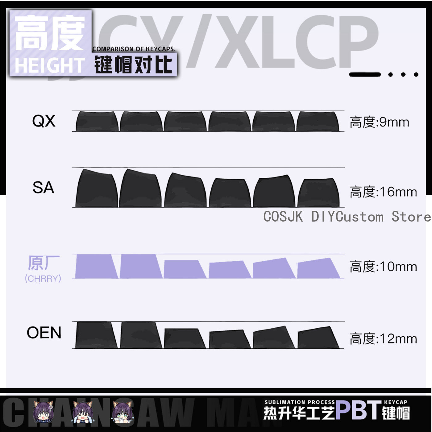 122 Keys Anime Cosmic Princess - Gaming Accessories Gamestop avis et prix