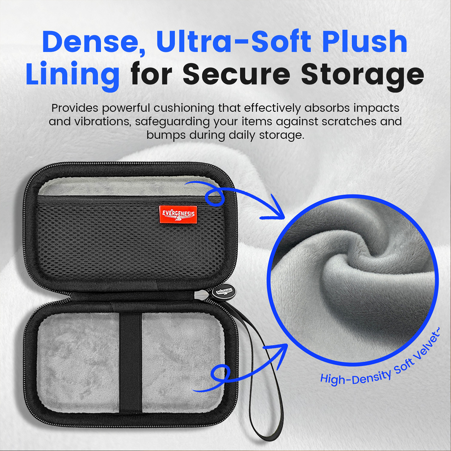 R36S Protective Case Set for R - Gaming Accessories For Mobile avis et prix