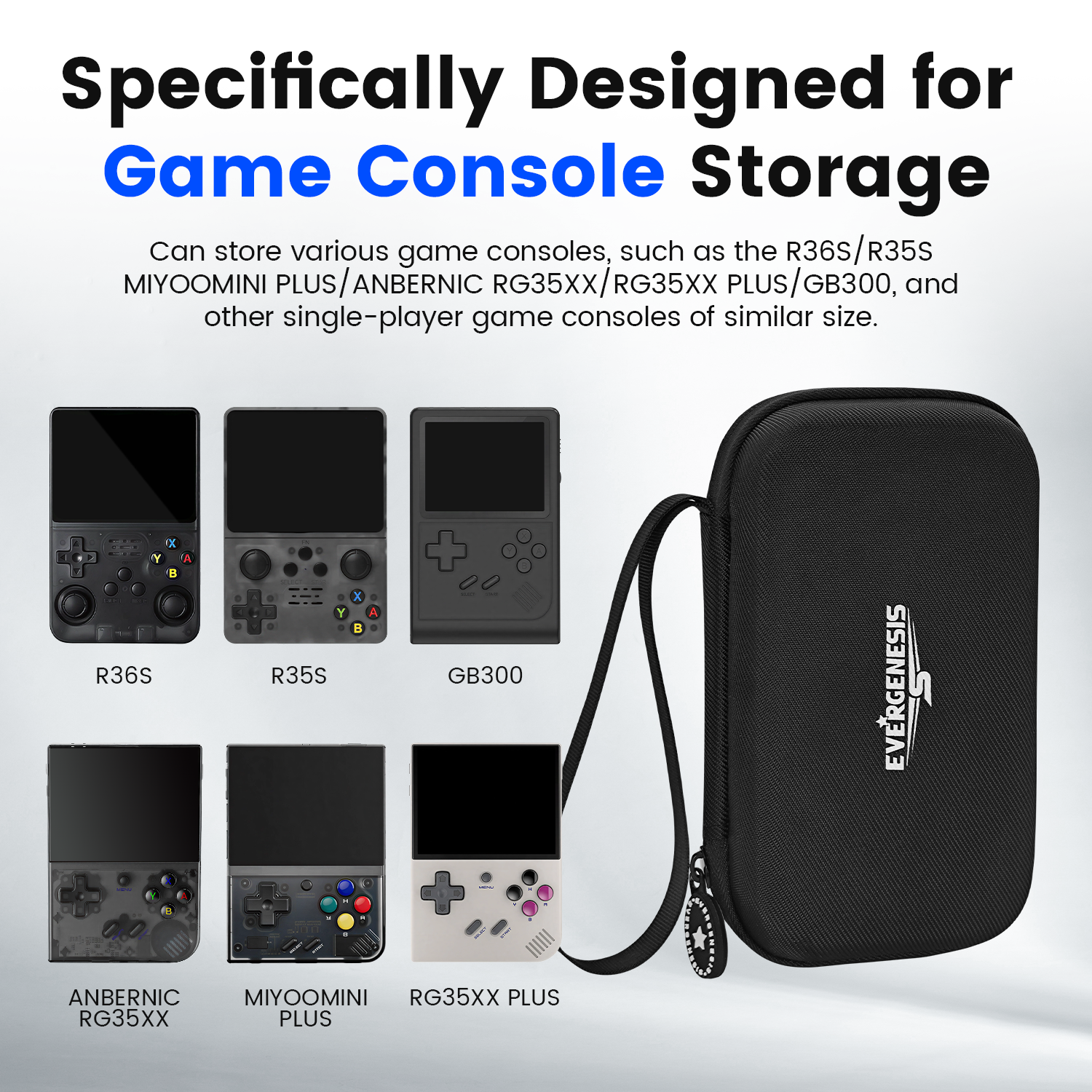 R36S Protective Case Set for R - Gaming Accessories For Mobile avis et prix