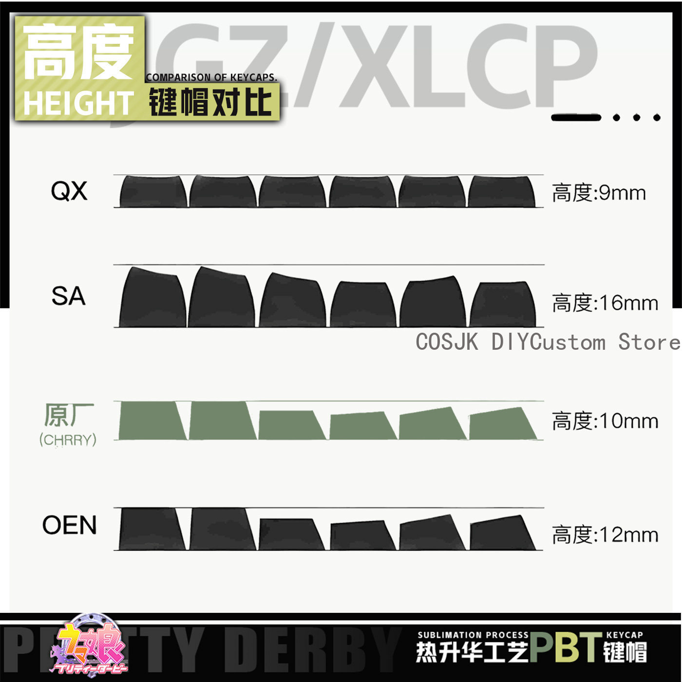 122 Keys Anime Umamusume: Pret - Gaming Accessories Gamestop avis et prix
