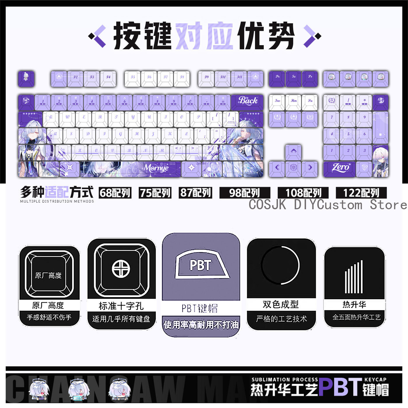 122 Keys Anime Mornye Wutherin - Gaming Accessories To Gift avis et prix