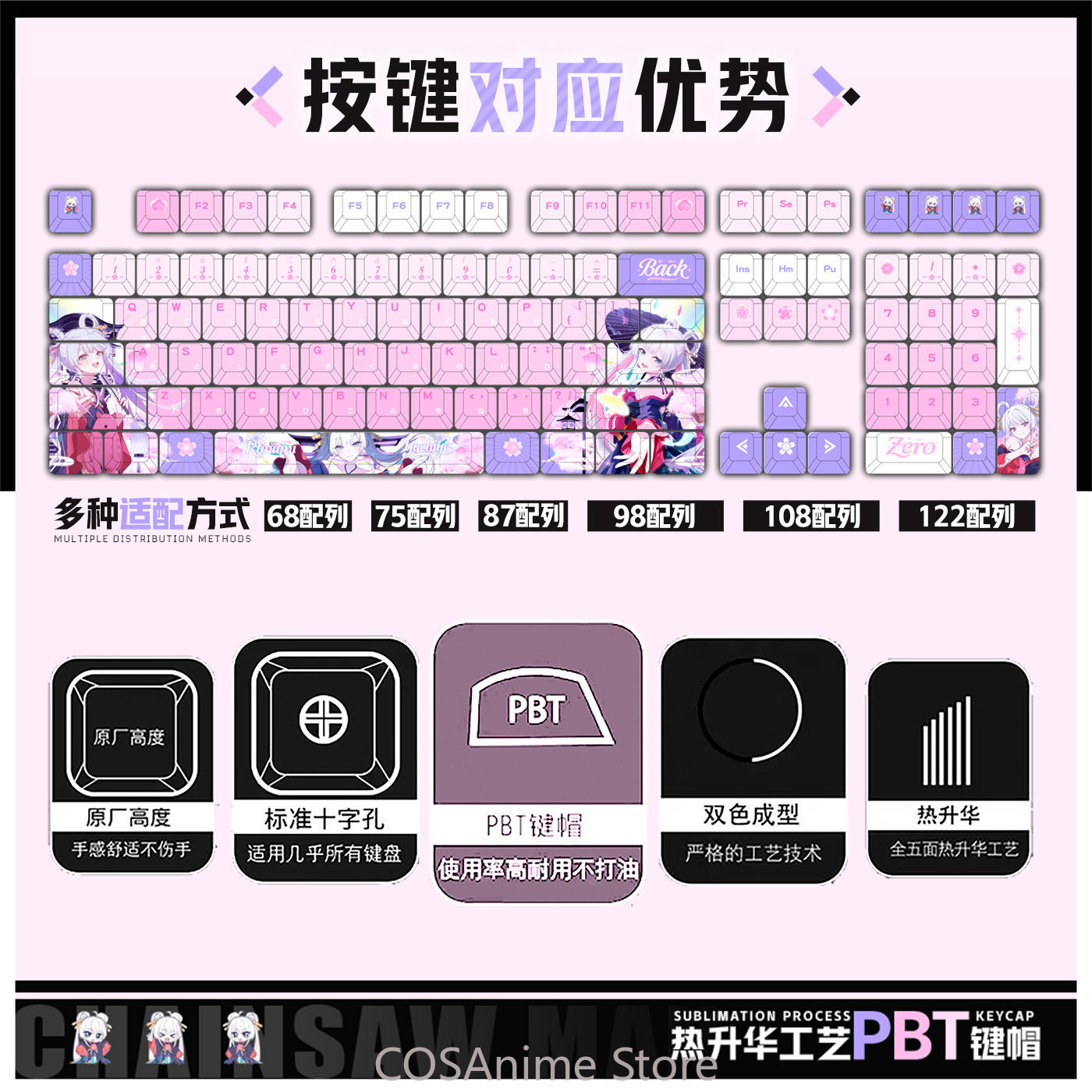 Cosmic Princess Kaguya! Runami - Gaming Accessories Gamestop avis et prix