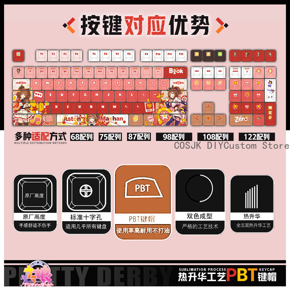 122 Keys Anime Umamusume: Pret - Gaming Accessories Gamestop avis et prix
