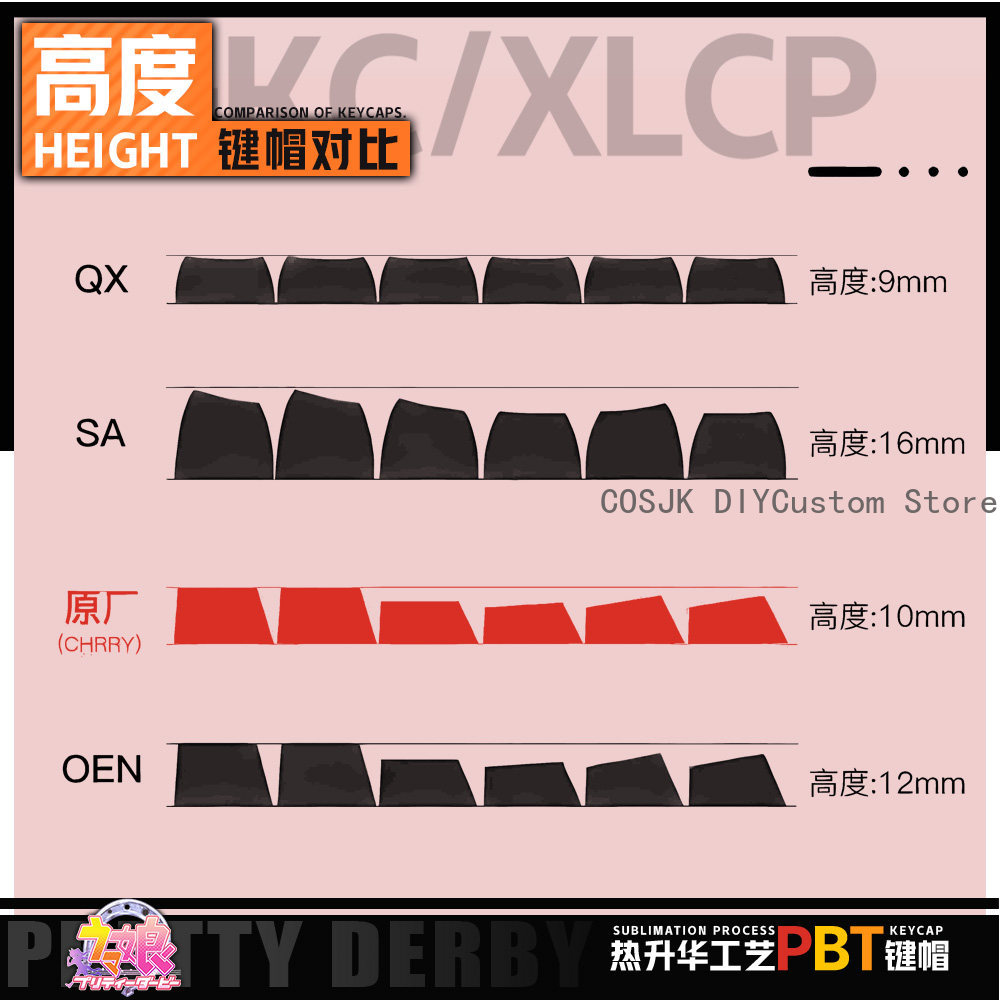 122 Keys Anime Umamusume: Pret - Gaming Accessories Gamestop avis et prix