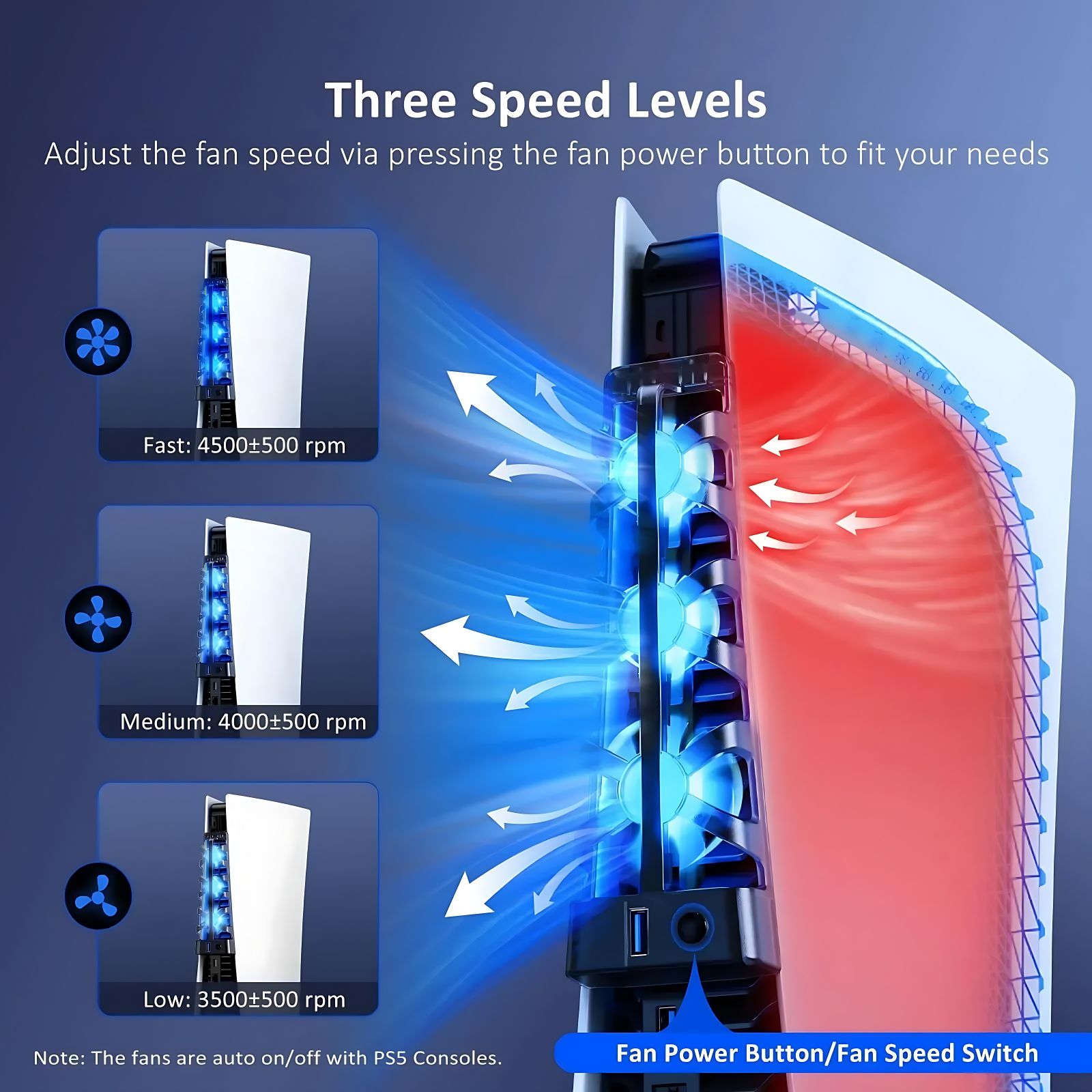 For PS5 Both Disc and Digital  - Gaming Accessories For Mobile avis et prix